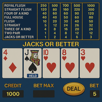 KingBilly - Video Poker Game